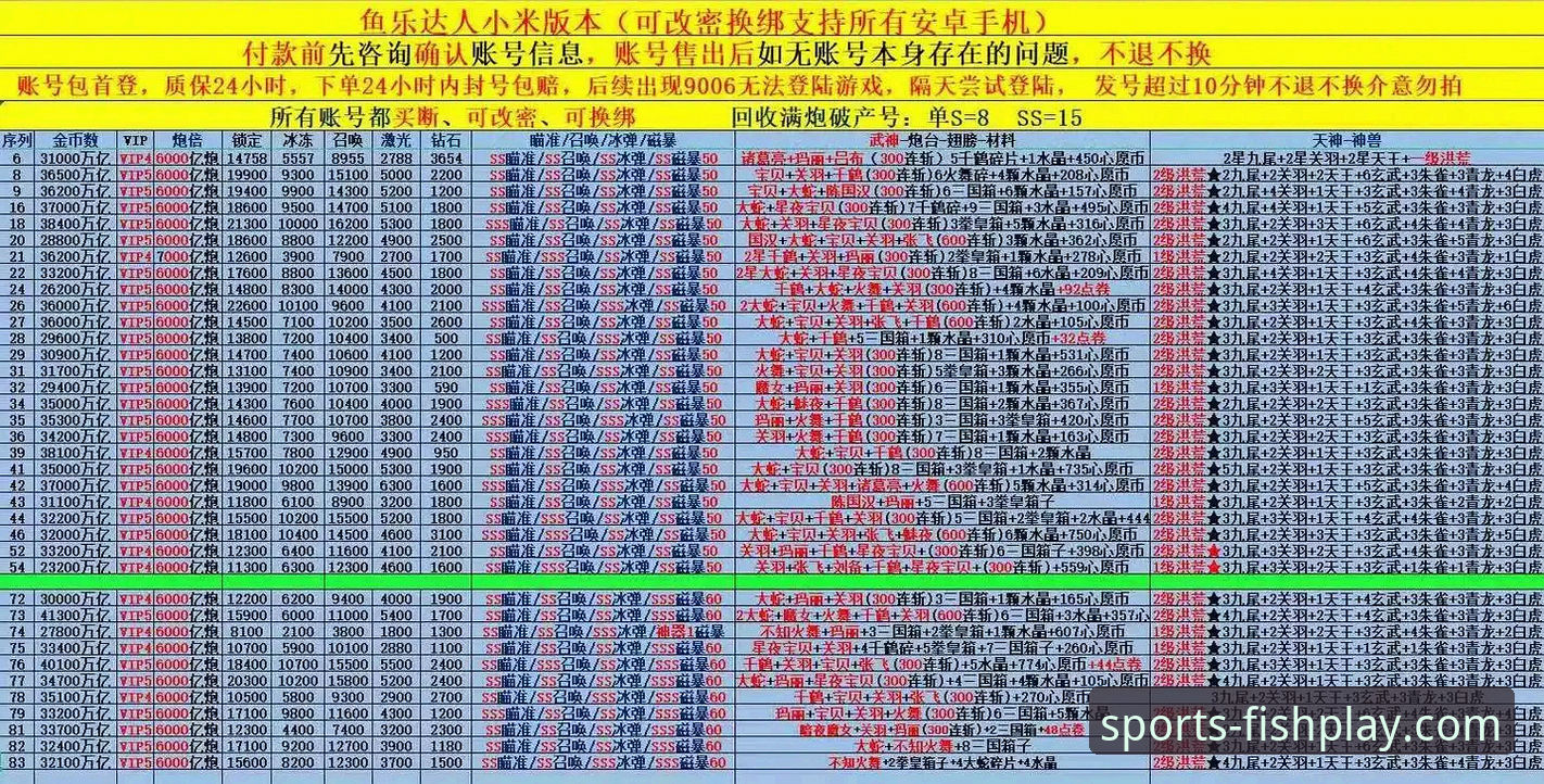 乐鱼体育平台实时数据使用心得：从新手到精通的实战指南