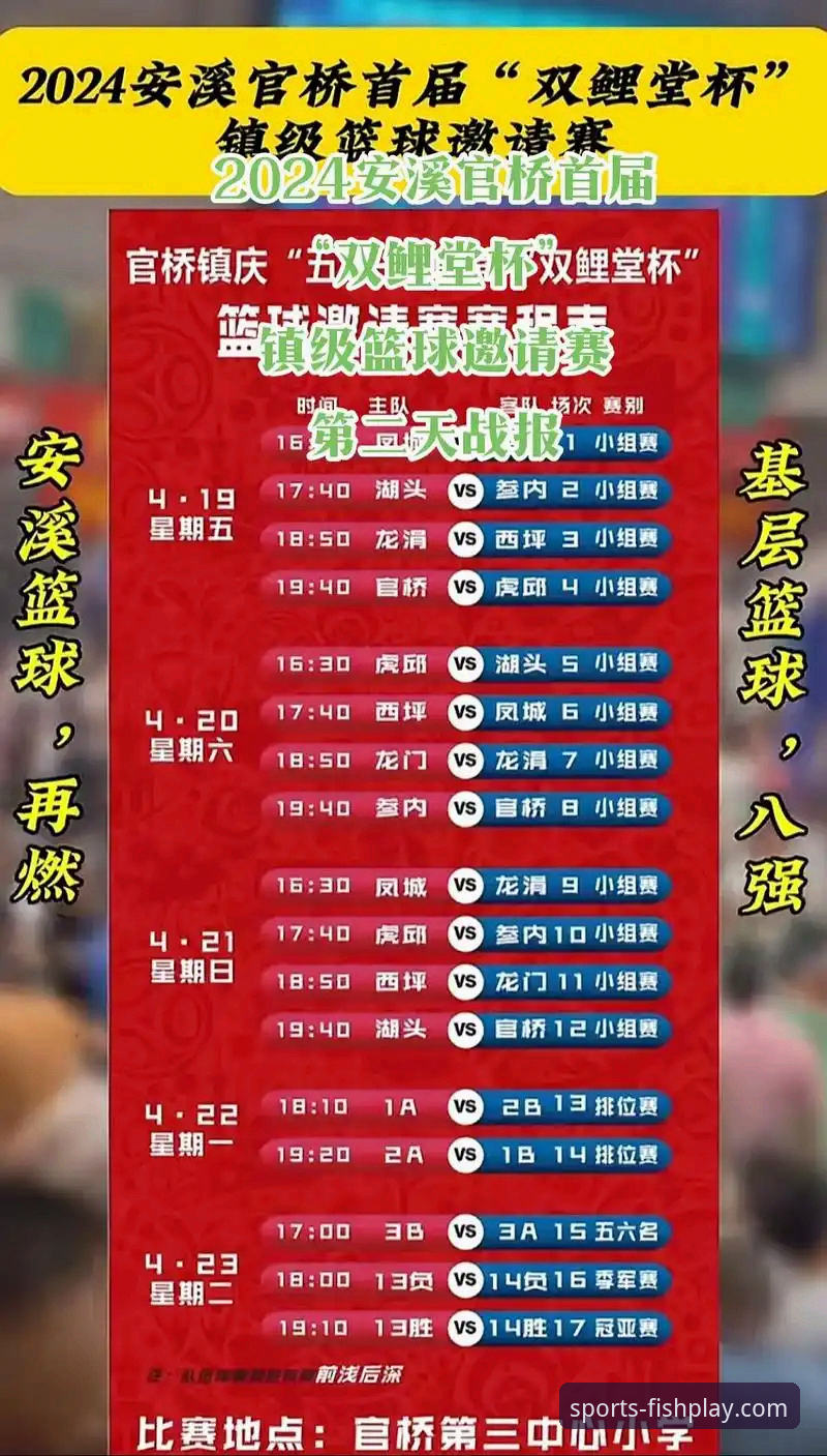 乐鱼体育直播在哪看 乐鱼体育直播与文字战报:哪个更能让你沉浸于湖人137-130力克步行者的精彩对决?