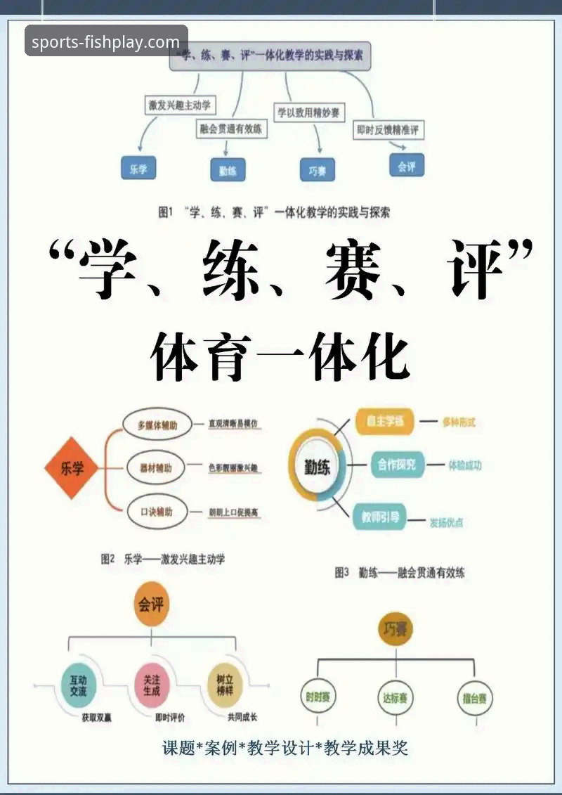 乐鱼官网 乐鱼体育平台的3大创新维度与5步进阶体验指南